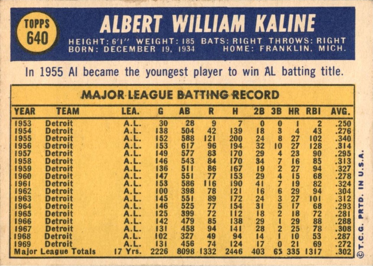 1970 Topps #640 Al Kaline card back