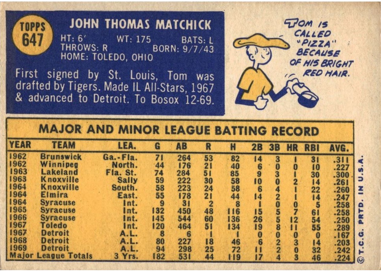 1970 Topps #647 Tom Matchick card back