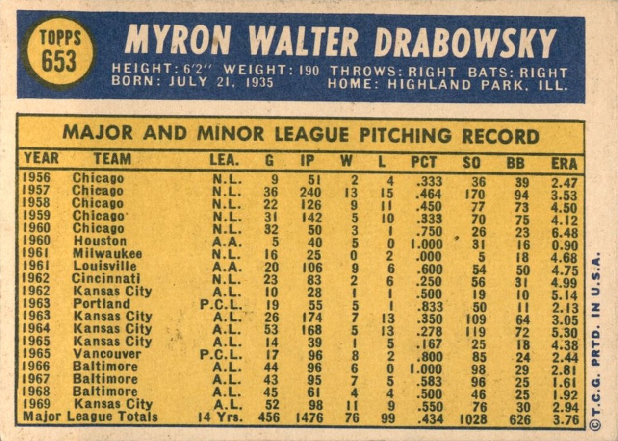 1970 Topps #653 Moe Drabowsky card back
