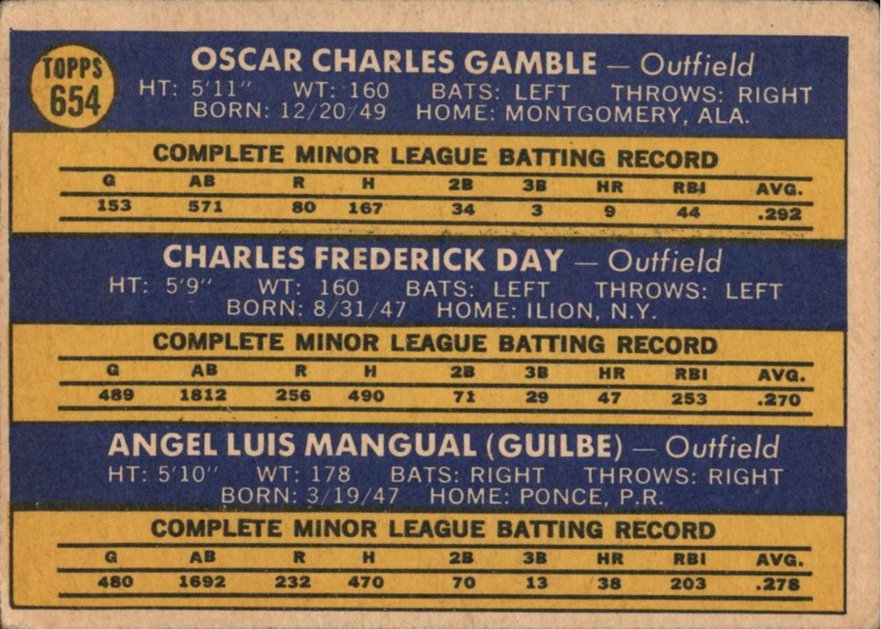 1970 Topps #654 N.L. 1970 Rookie Stars card back