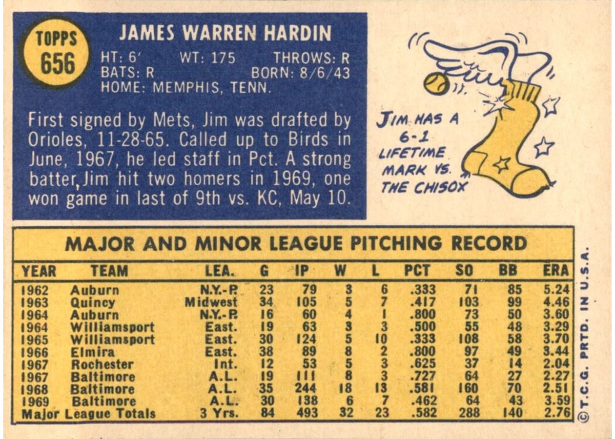 1970 Topps #656 Jim Hardin card back