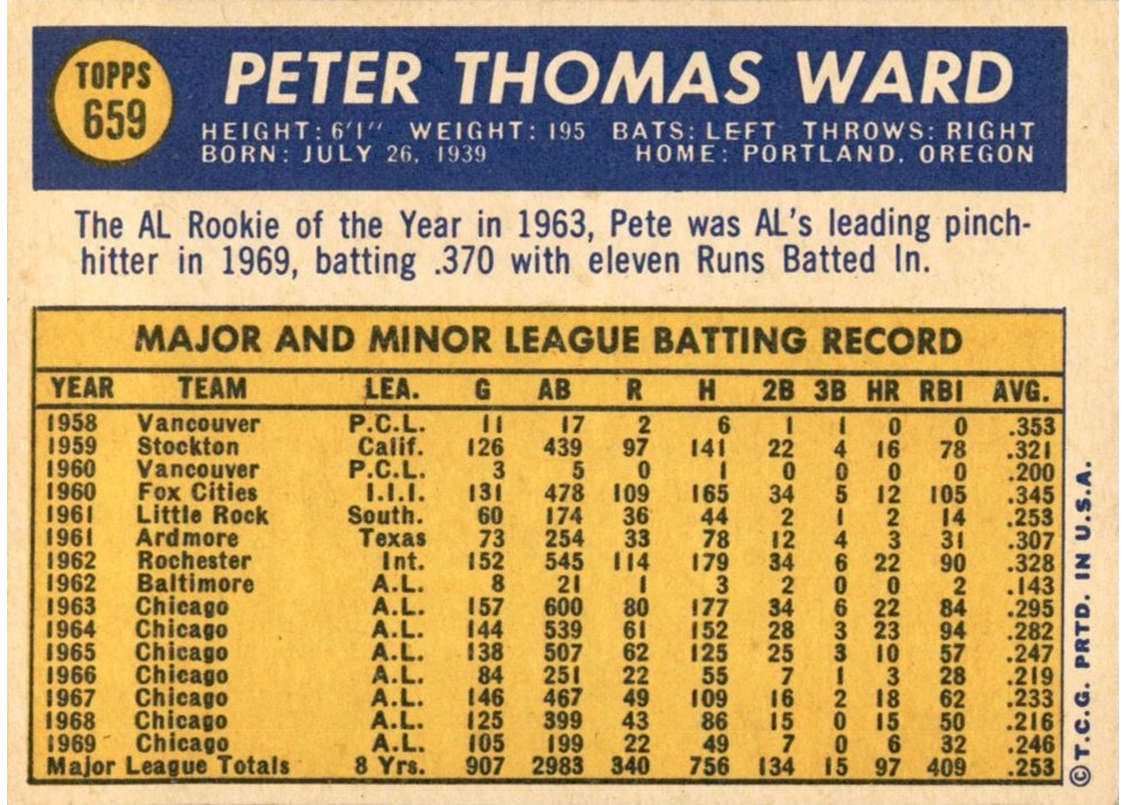 1970 Topps #659 Pete Ward card back