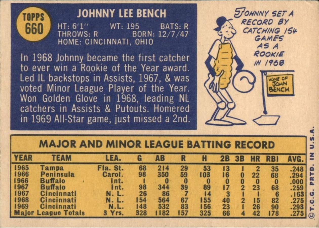 1970 Topps #660 Johnny Bench card back