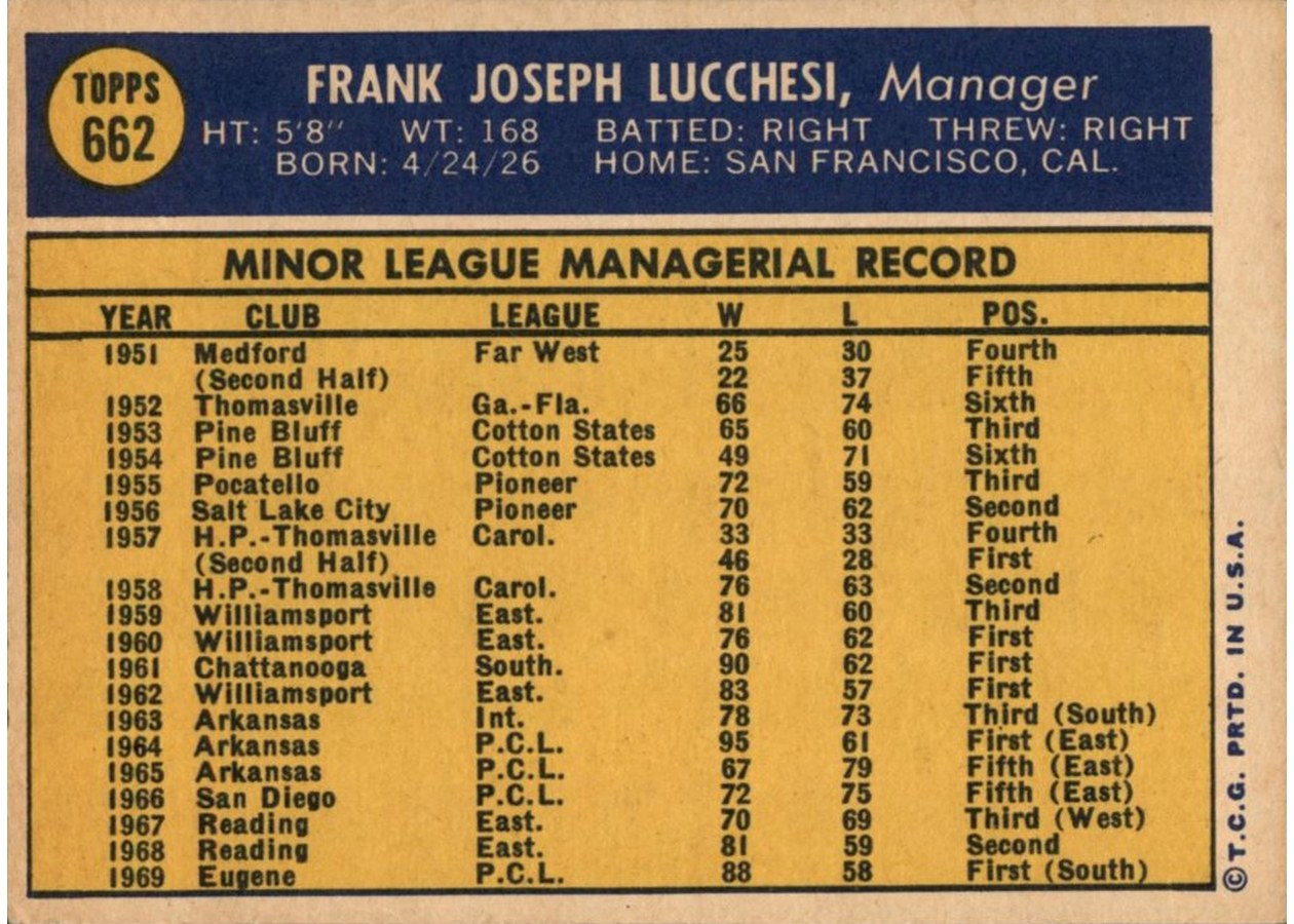 1970 Topps #662 Frank Lucchesi card back