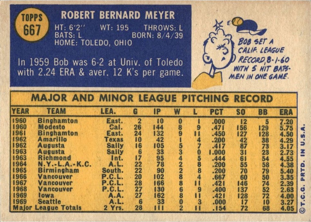 1970 Topps #667 Bob Meyer card back
