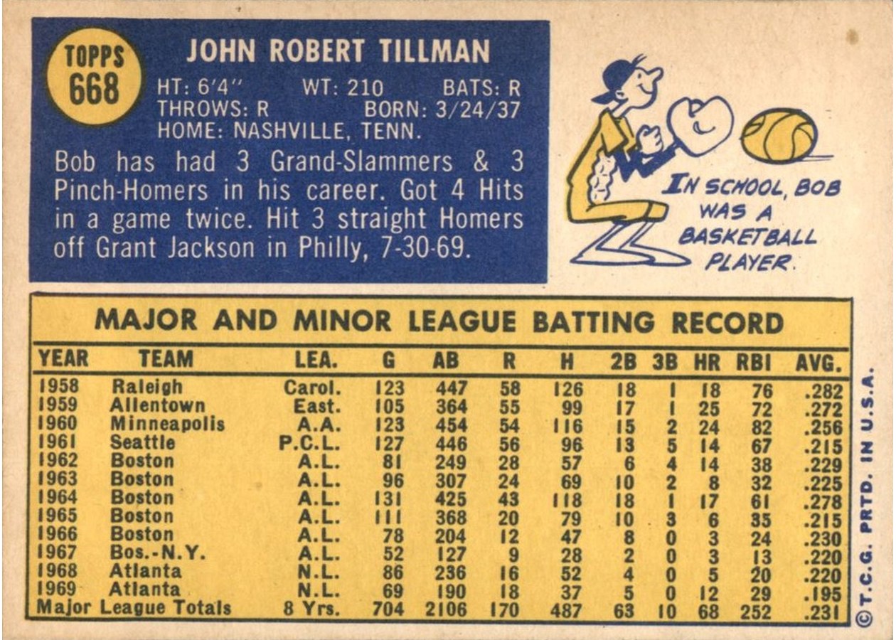 1970 Topps #668 Bob Tillman card back