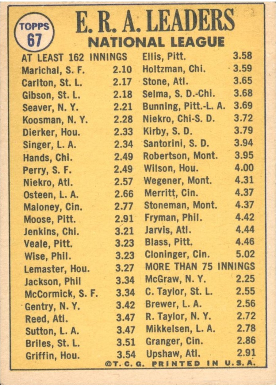 1970 Topps #67 1969 National League ERA Leaders card back