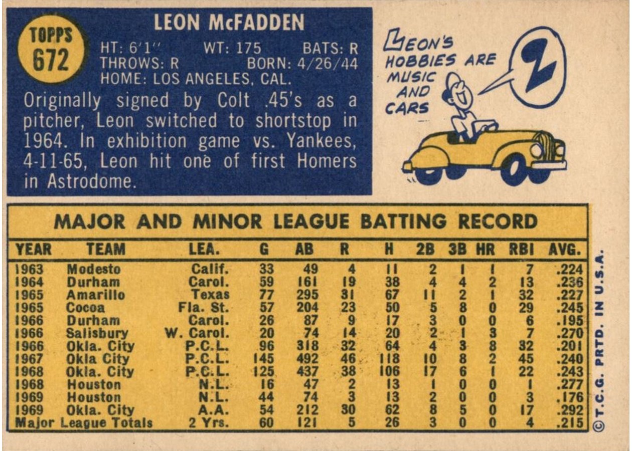 1970 Topps #672 Leon McFadden card back