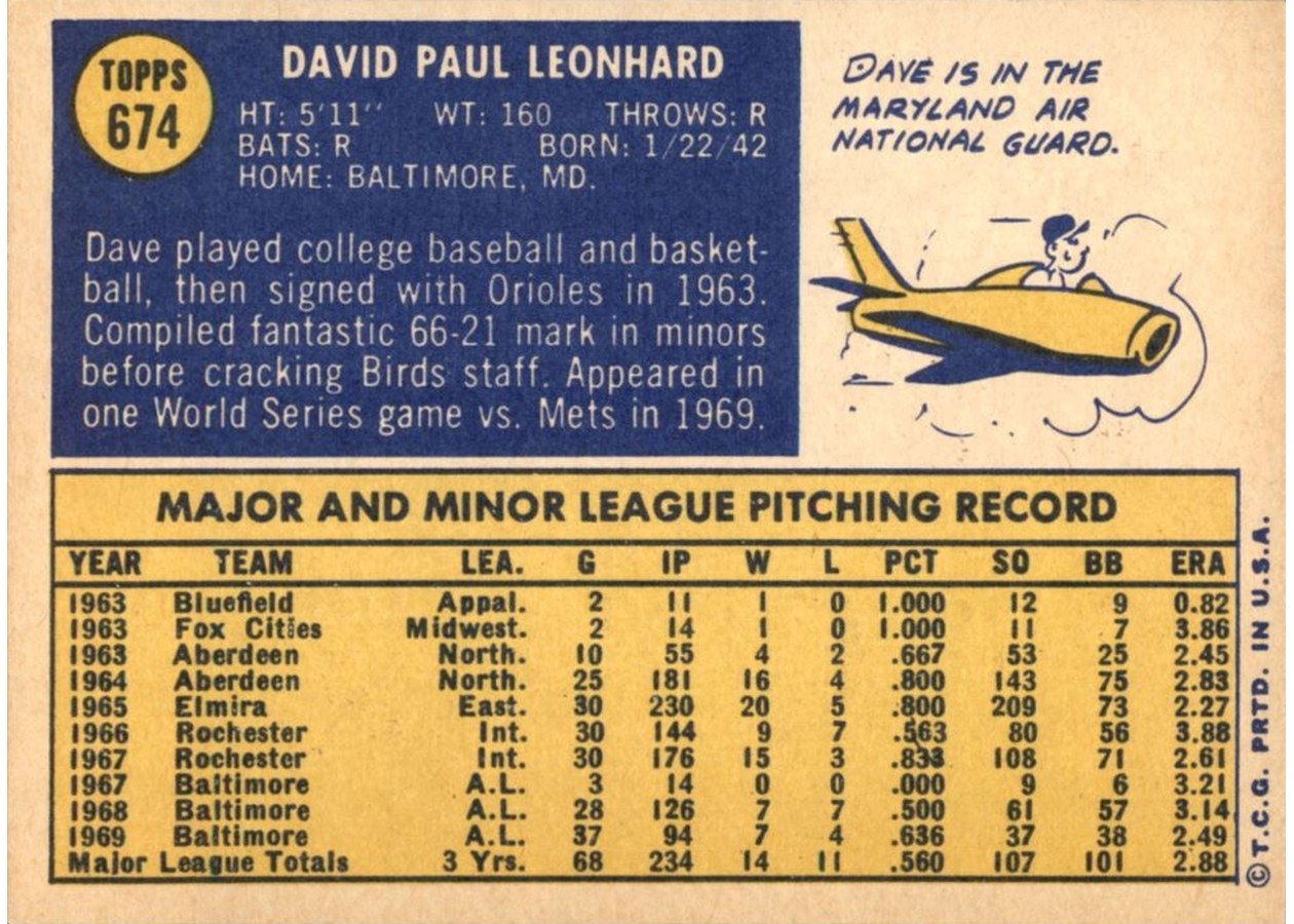 1970 Topps #674 Dave Leonhard card back