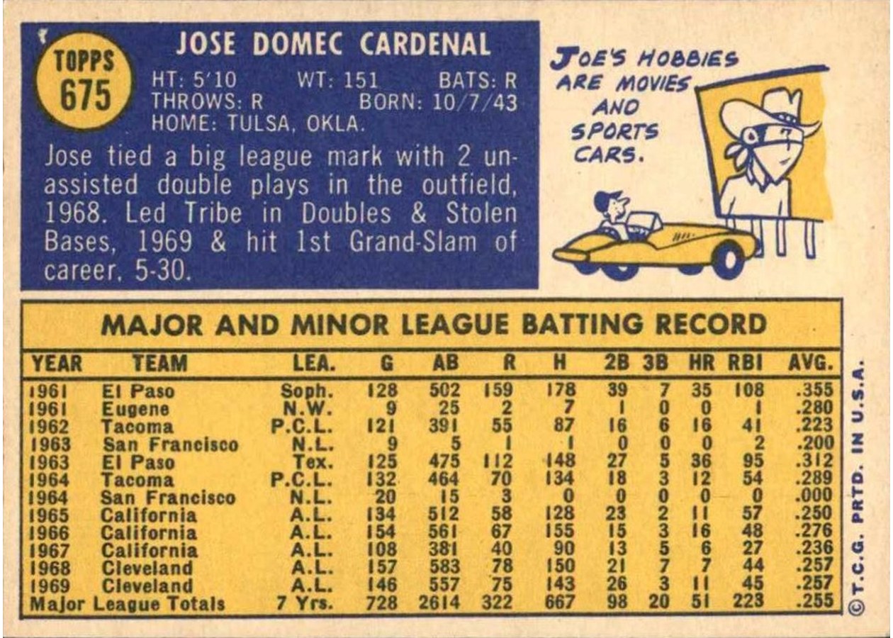 1970 Topps #675 Jose Cardenal card back