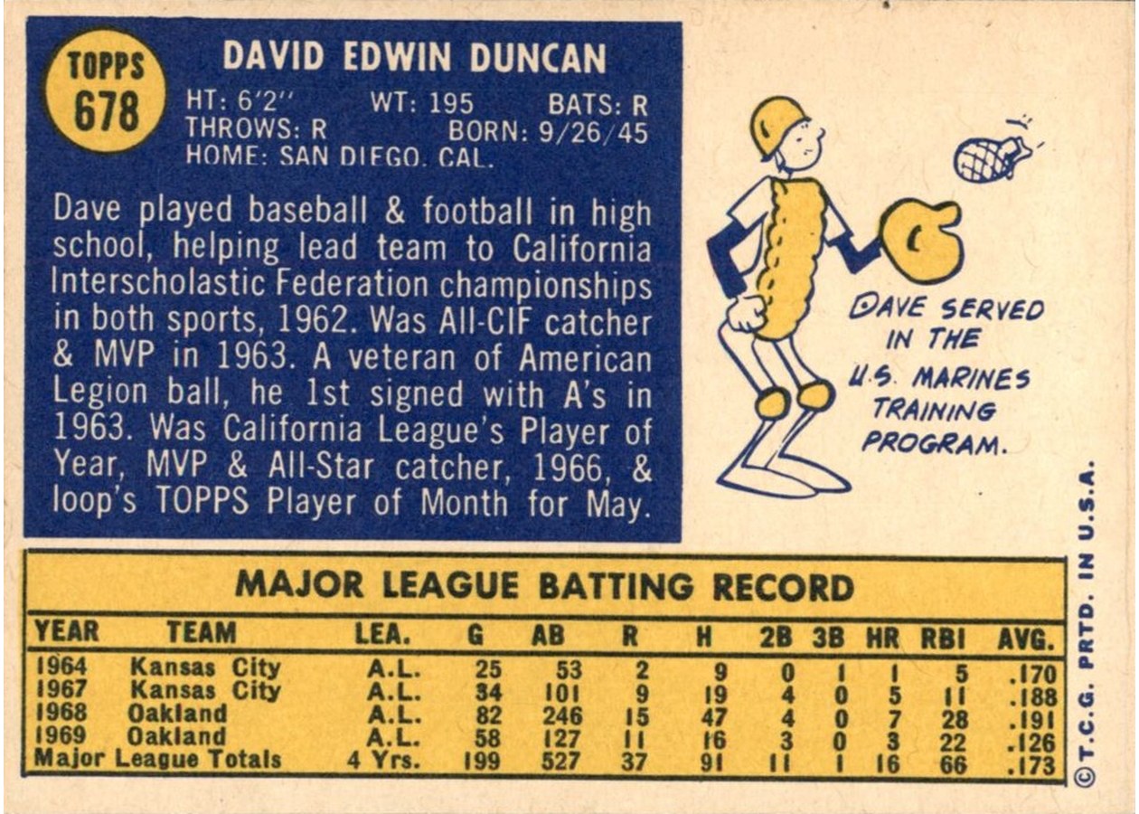 1970 Topps #678 Dave Duncan card back