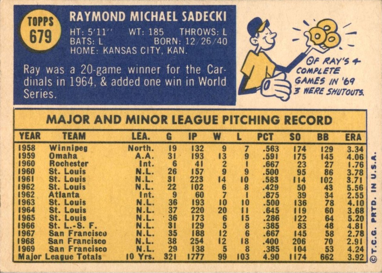 1970 Topps #679 Ray Sadecki card back