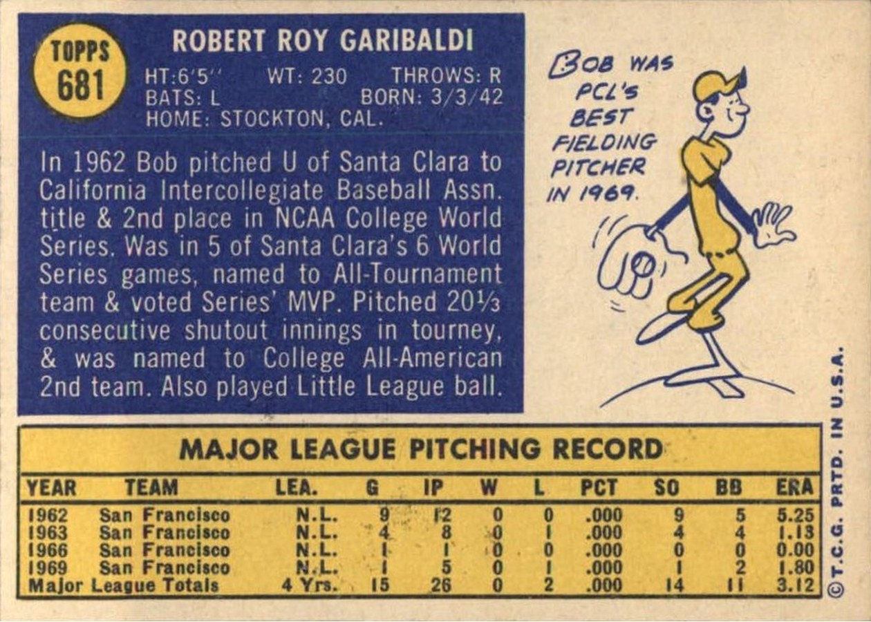 1970 Topps #681 Bob Garibaldi card back