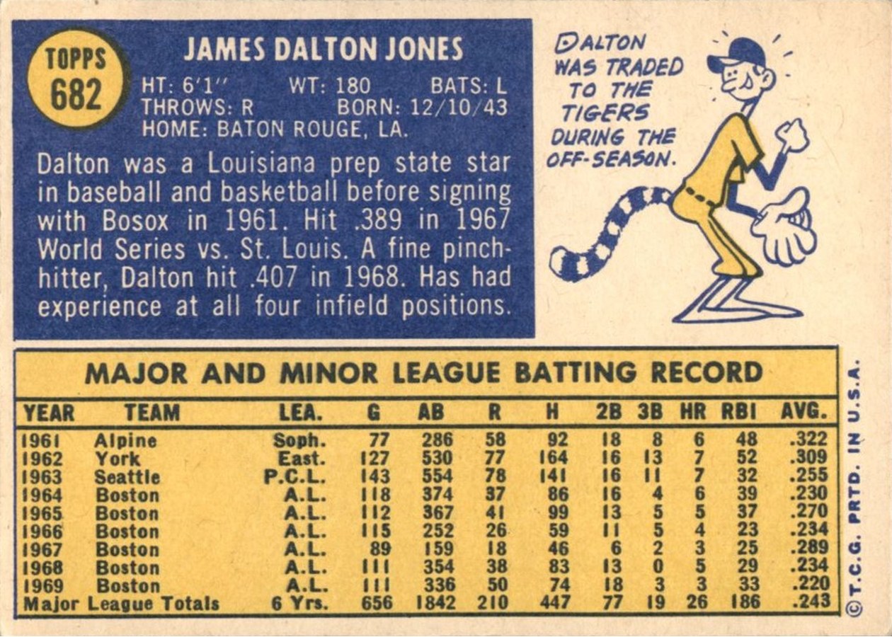 1970 Topps #682 Dalton Jones card back