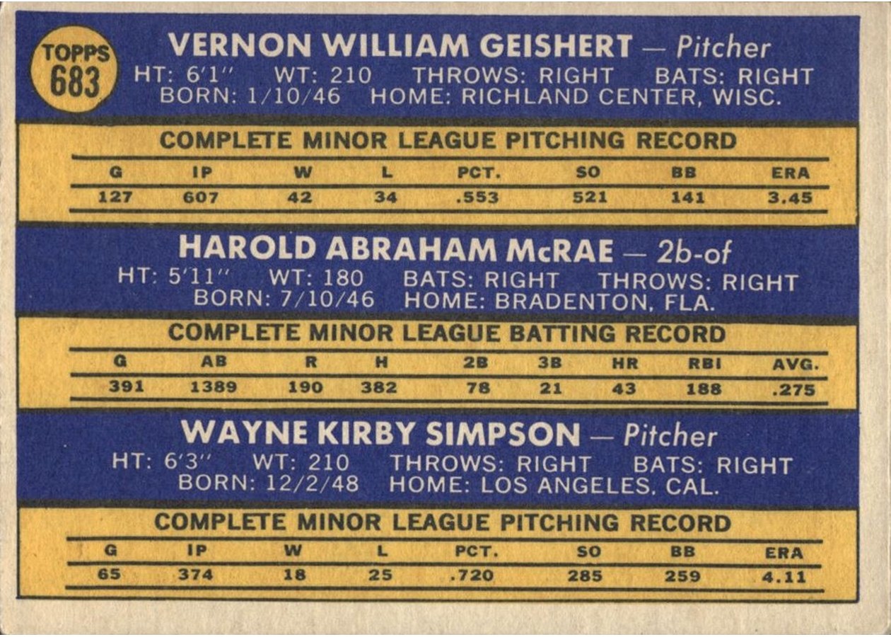 1970 Topps #683 Reds 1970 Rookie Stars card back