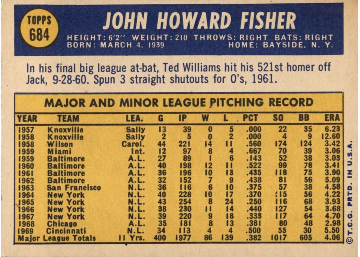 1970 Topps #684 Jack Fisher card back