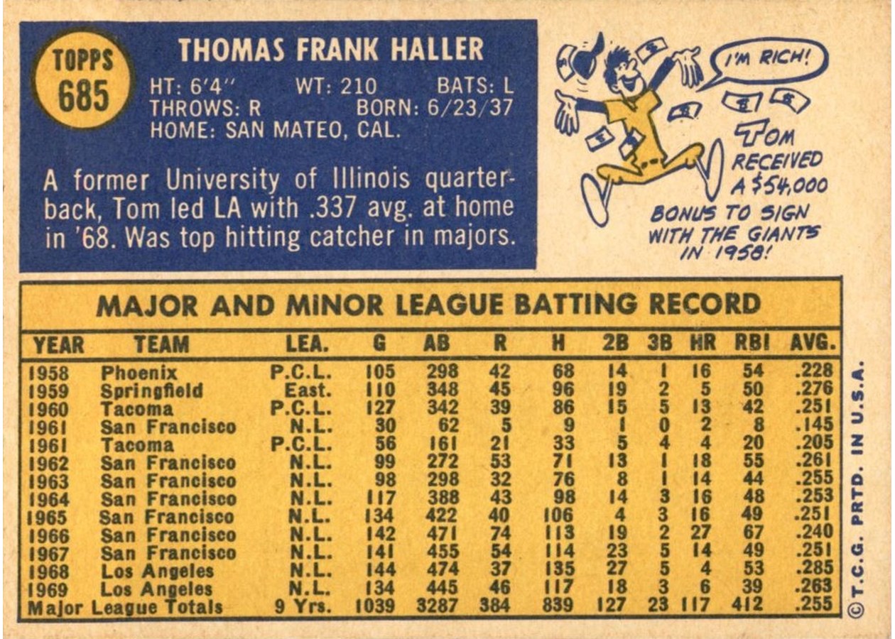 1970 Topps #685 Tom Haller card back