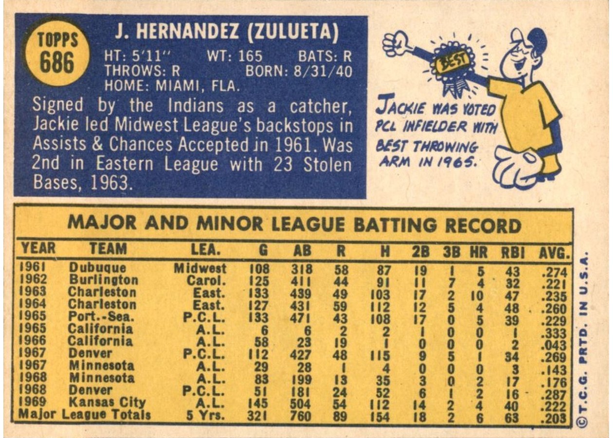 1970 Topps #686 Jackie Hernandez card back