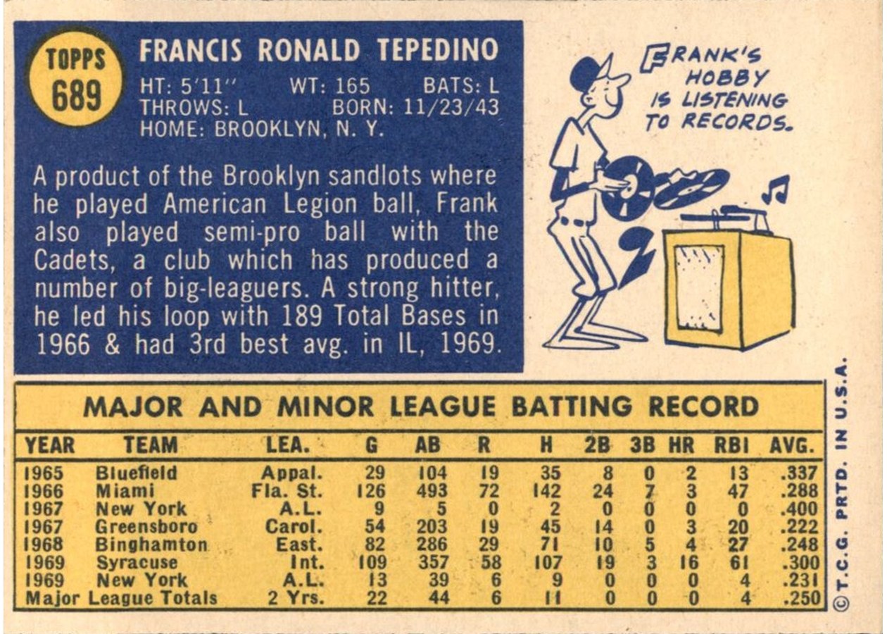 1970 Topps #689 Frank Tepedino card back