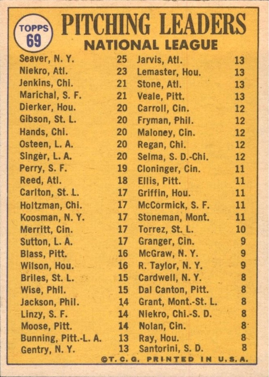 1970 Topps #69 1969 National League Pitching Leaders card back
