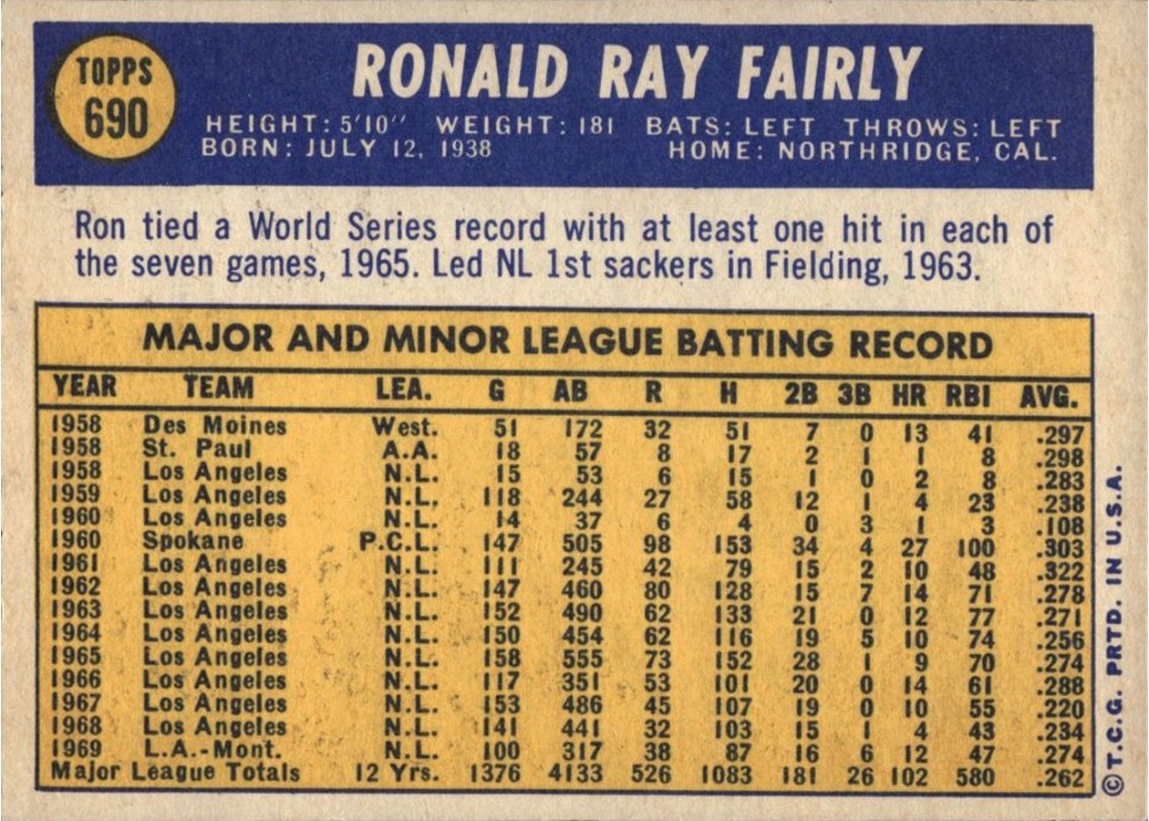 1970 Topps #690 Ron Fairly card back