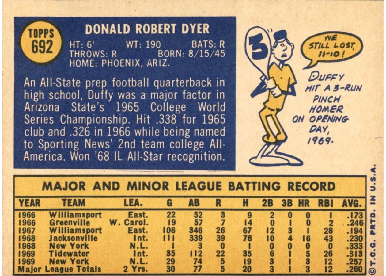 1970 Topps #692 Duffy Dyer card back