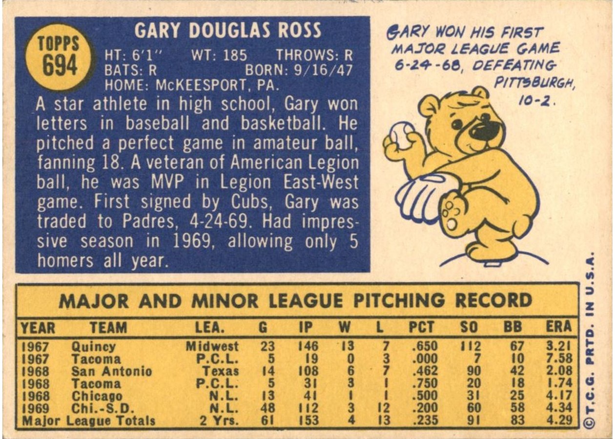 1970 Topps #694 Gary Ross card back
