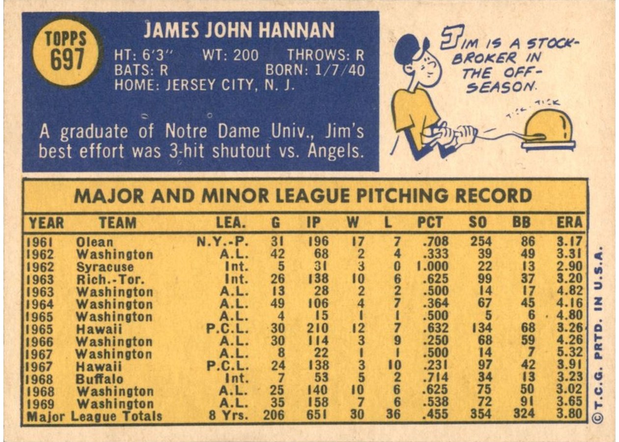 1970 Topps #697 Jim Hannan card back