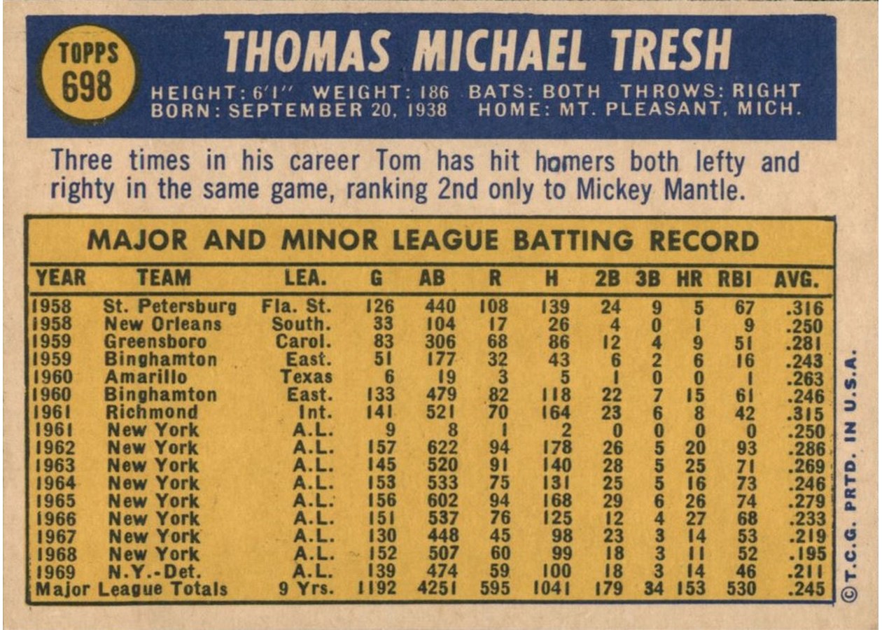 1970 Topps #698 Tom Tresh card back