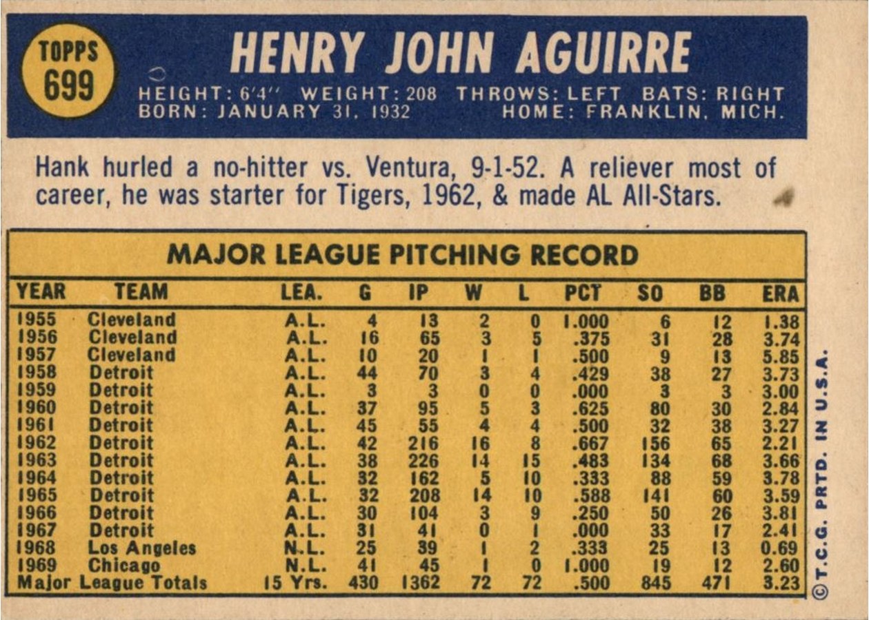 1970 Topps #699 Hank Aguirre card back