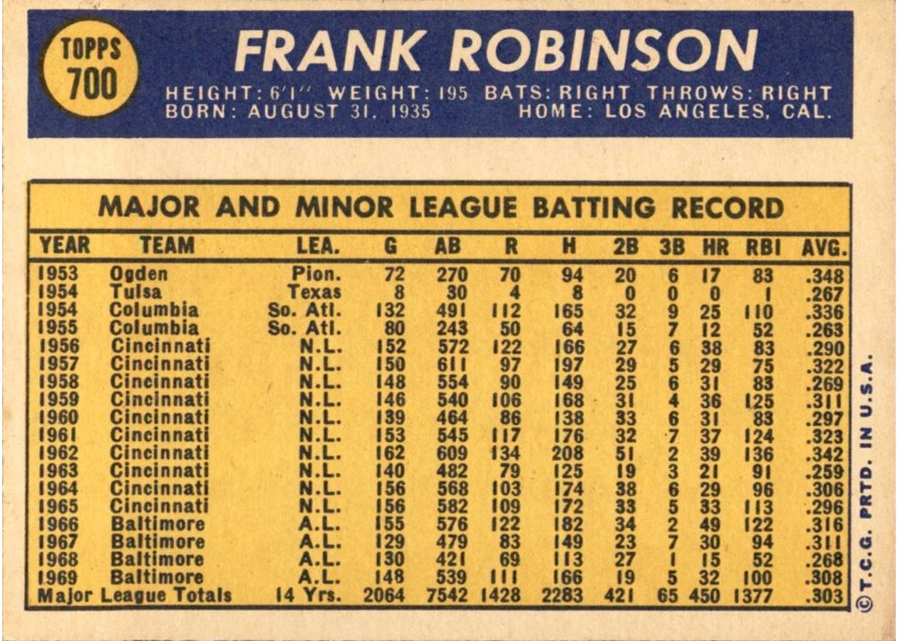 1970 Topps #700 Frank Robinson card back
