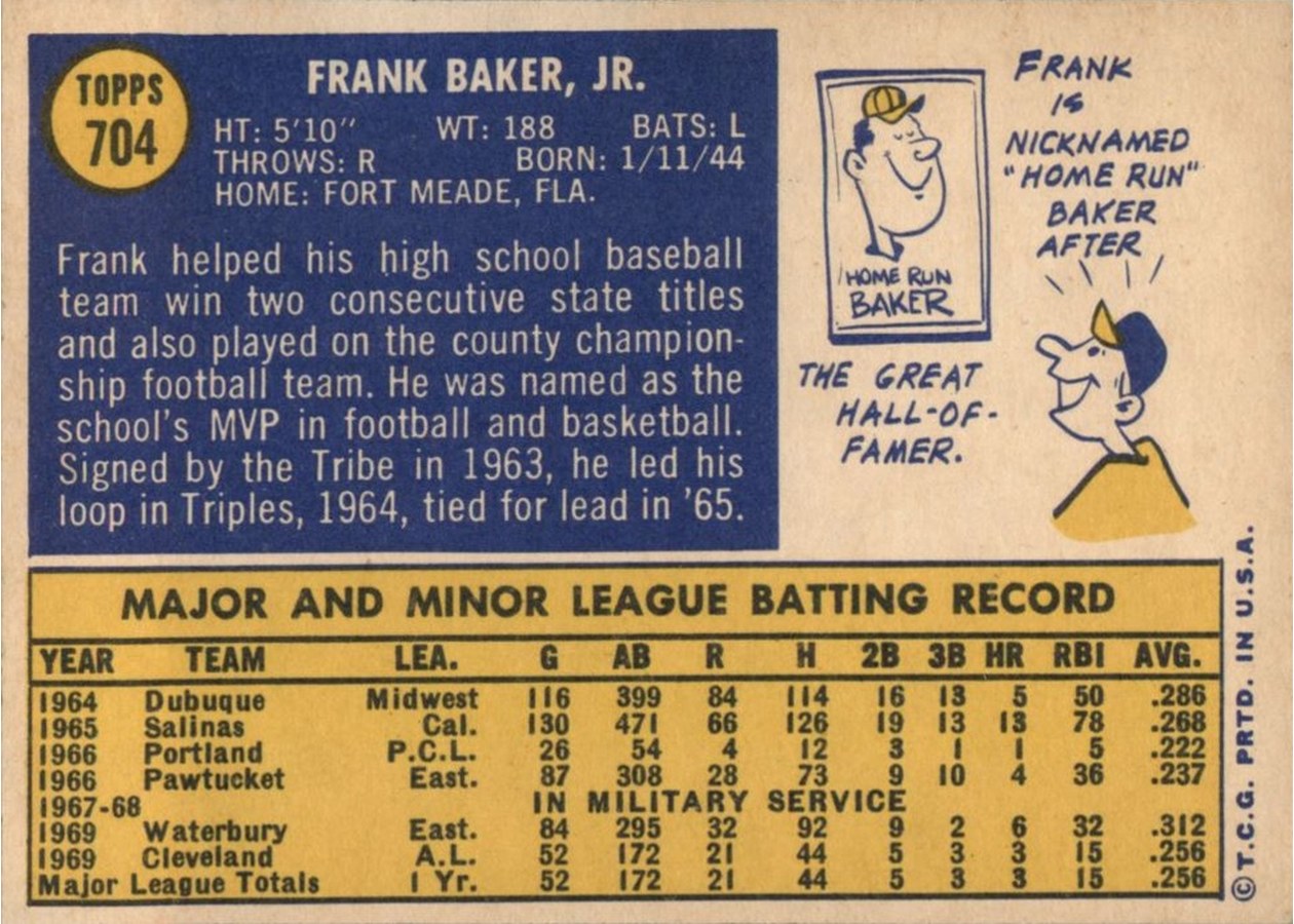 1970 Topps #704 Frank Baker card back