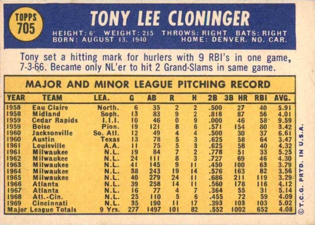 1970 Topps #705 Tony Cloninger card back
