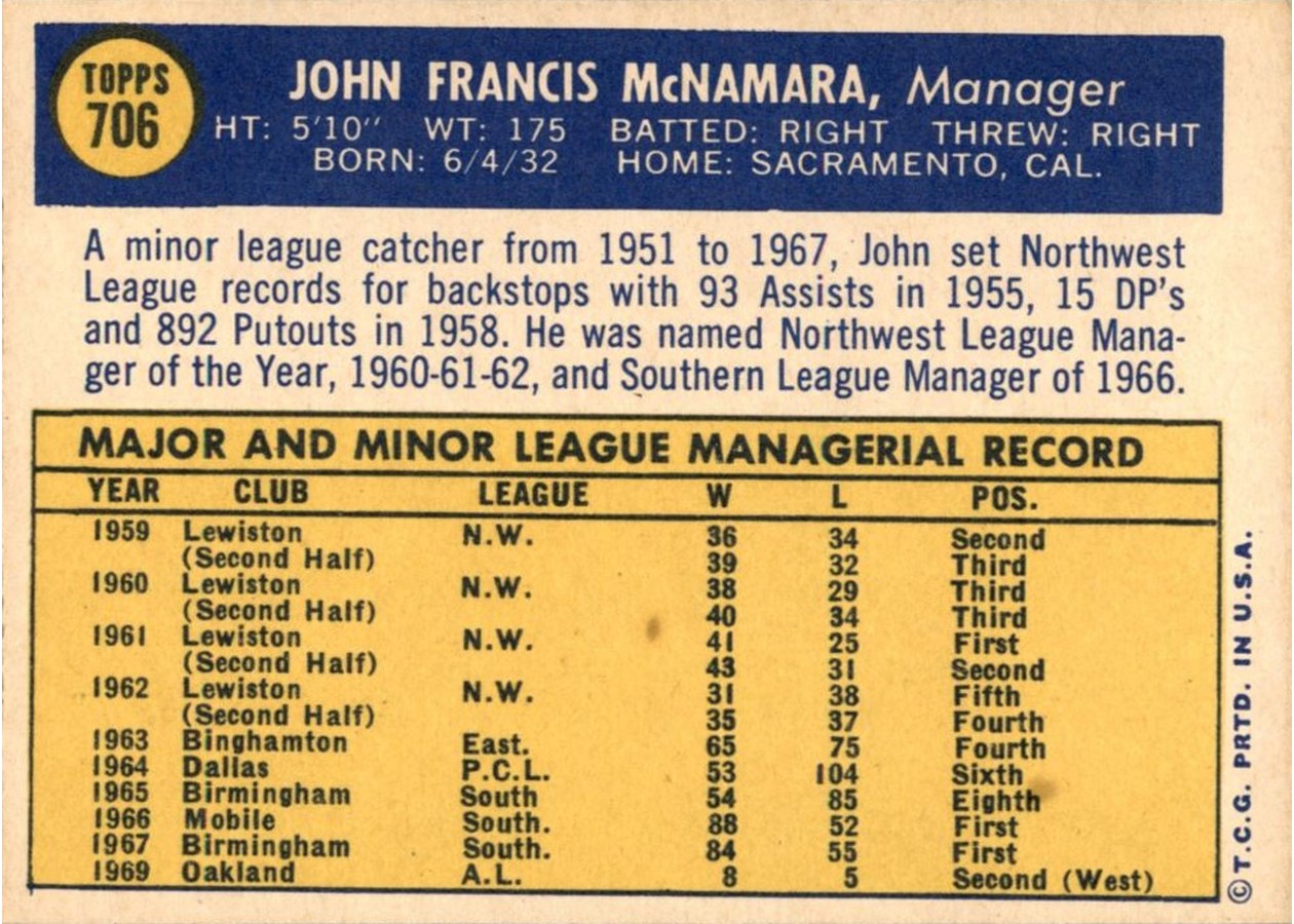 1970 Topps #706 John McNamara card back