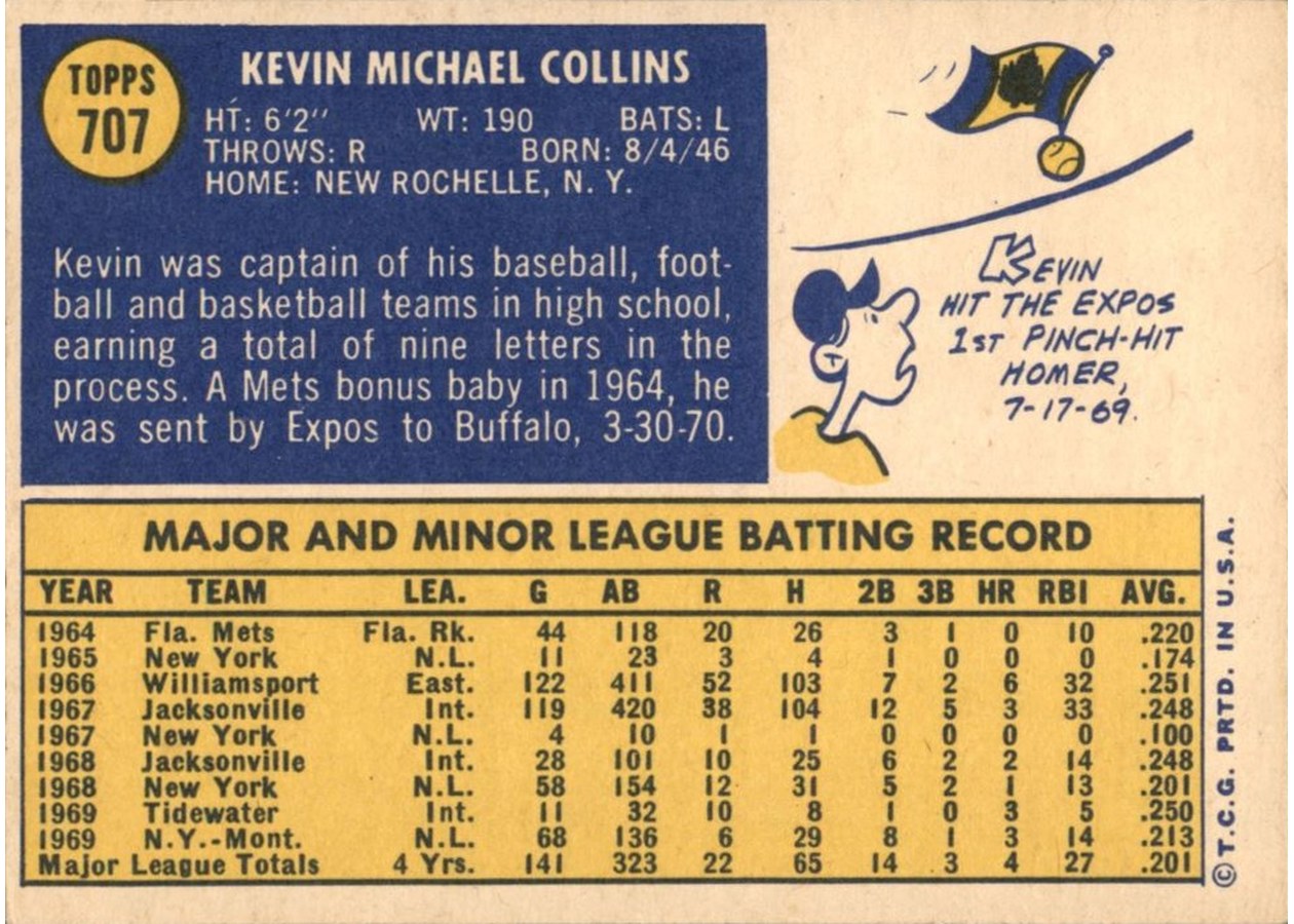 1970 Topps #707 Kevin Collins card back