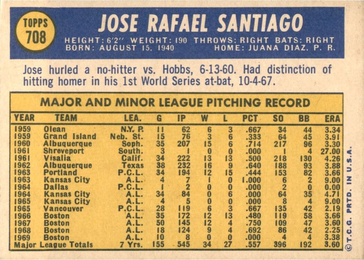 1970 Topps #708 Jose Santiago card back