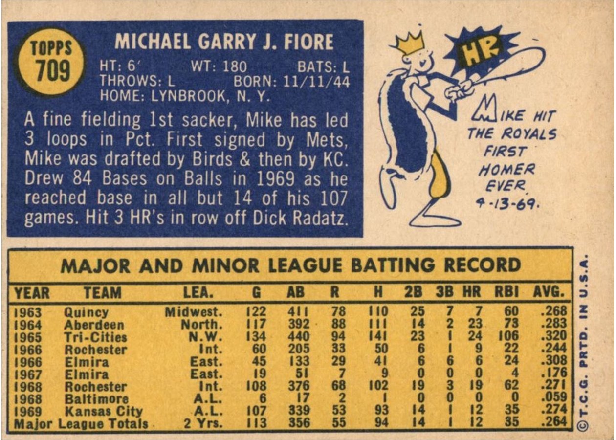 1970 Topps #709 Mike Fiore card back