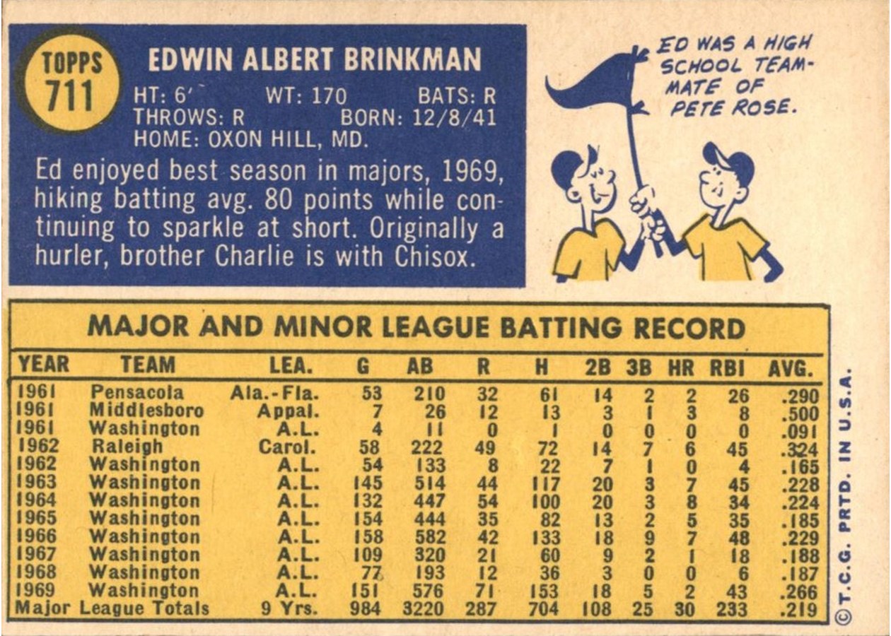 1970 Topps #711 Ed Brinkman card back