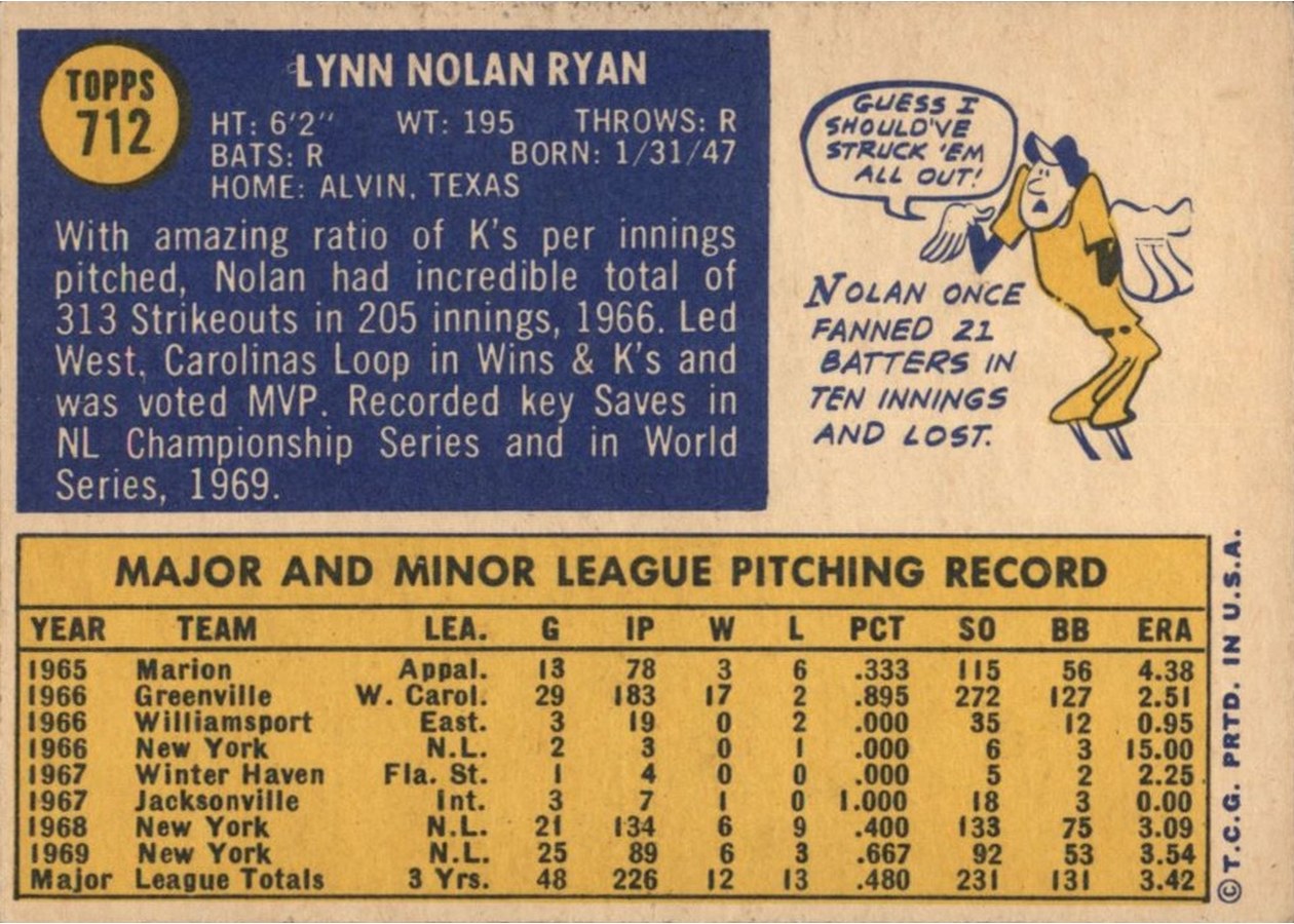 1970 Topps #712 Nolan Ryan card back