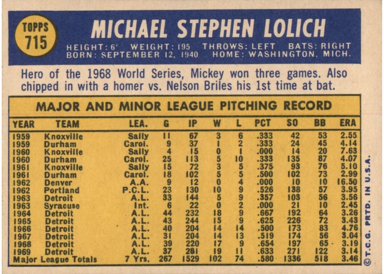 1970 Topps #715 Mickey Lolich card back