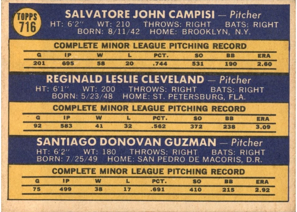 1970 Topps #716 Cards 1970 Rookie Stars card back