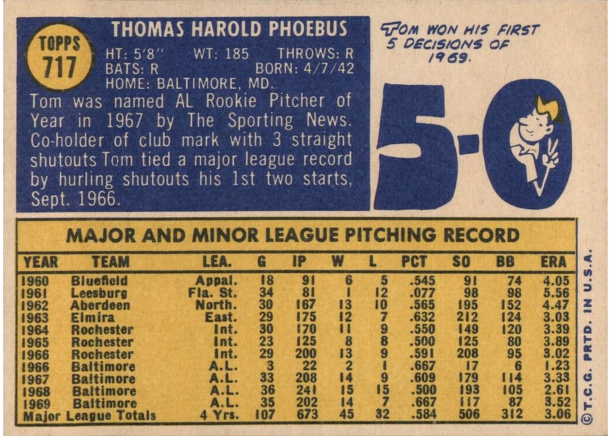 1970 Topps #717 Tom Phoebus card back