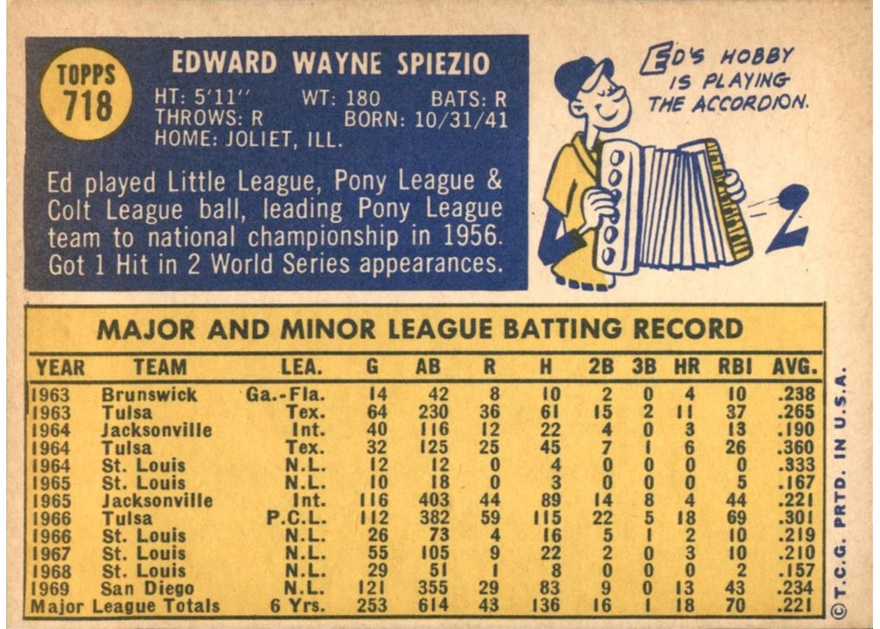 1970 Topps #718 Ed Spiezio card back