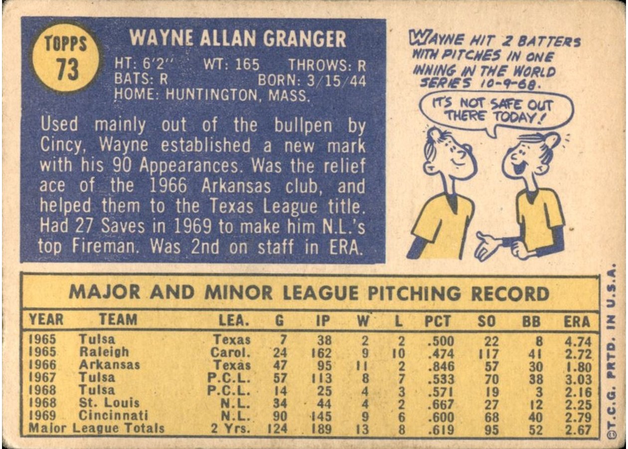 1970 Topps #73 Wayne Granger card back