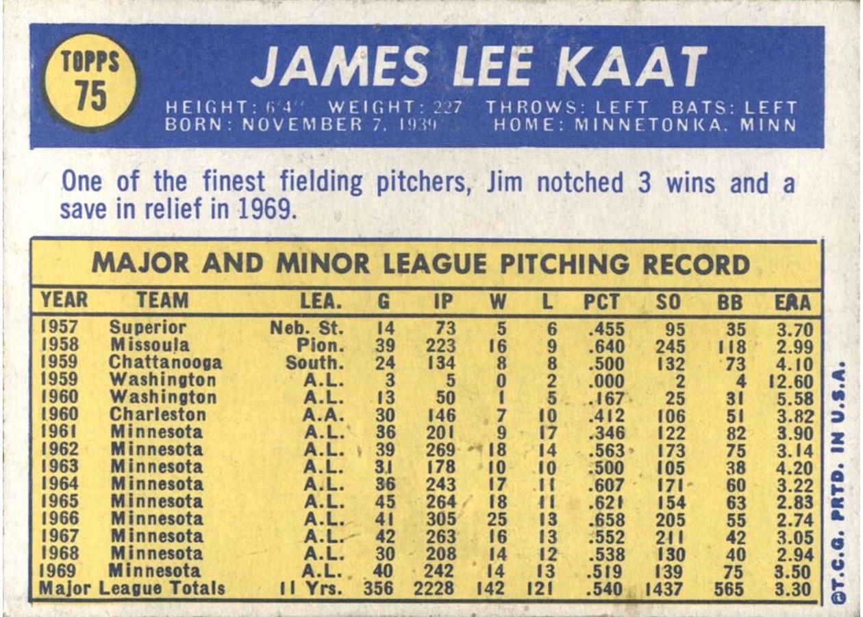 1970 Topps #75 Jim Kaat card back