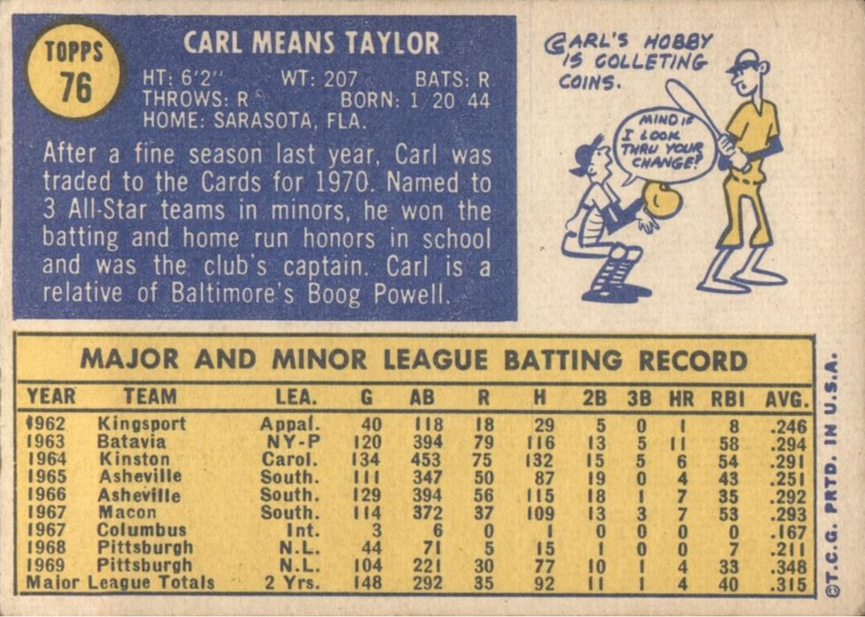 1970 Topps #76 Carl Taylor card back