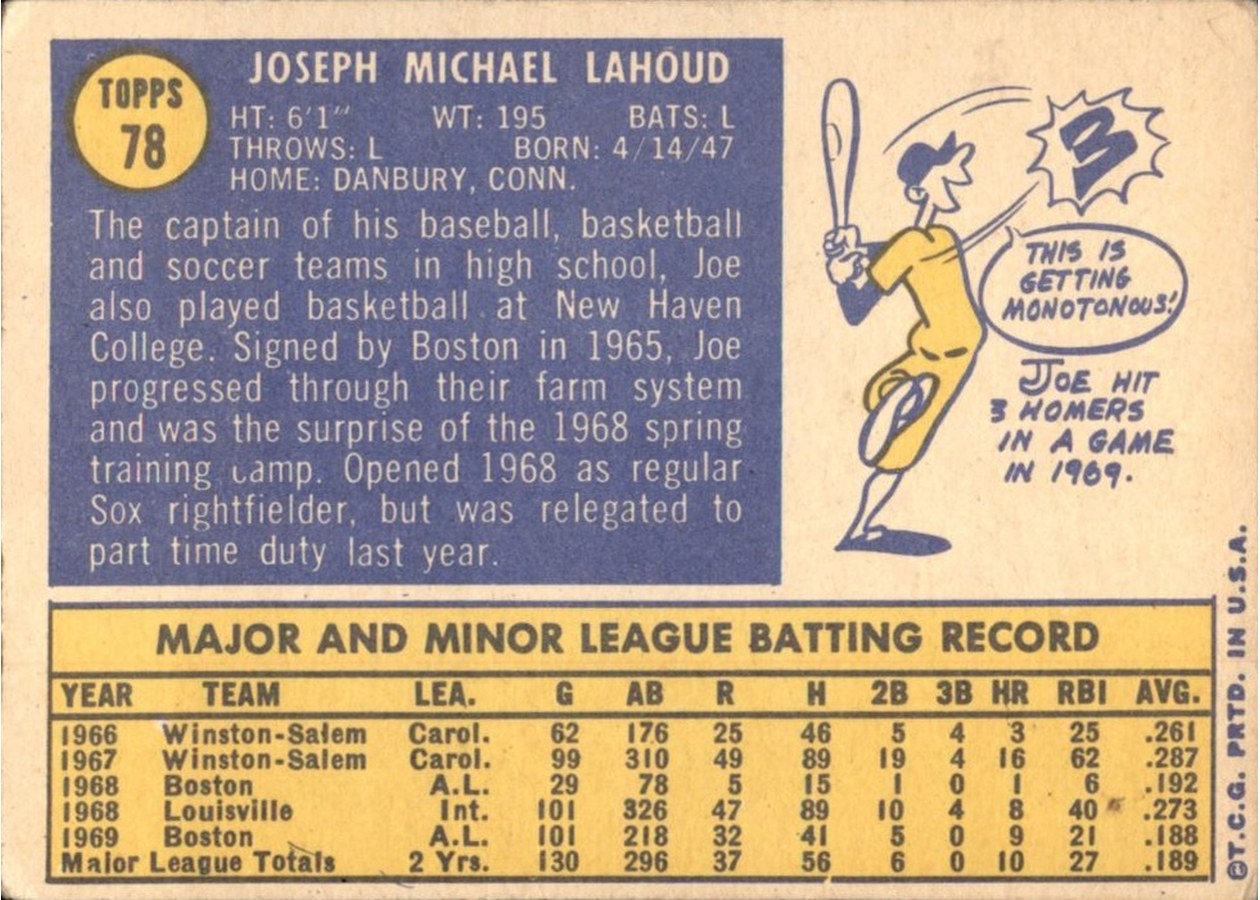 1970 Topps #78 Joe Lahoud card back