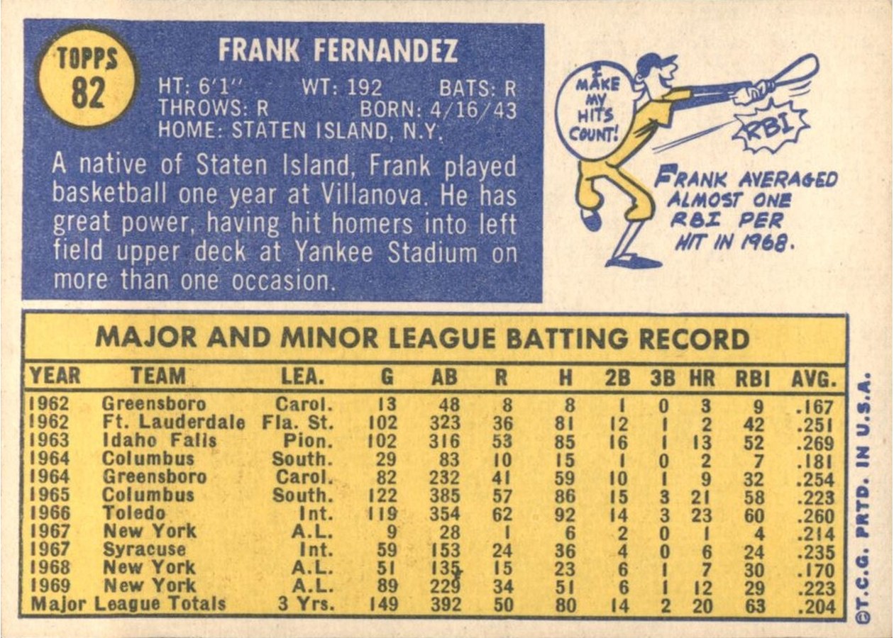 1970 Topps #82 Frank Fernandez card back