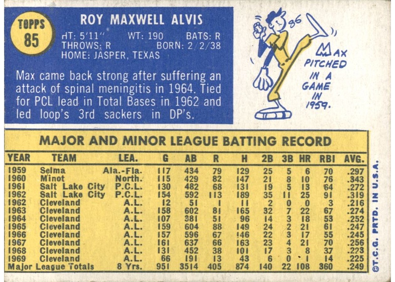 1970 Topps #85 Max Alvis card back