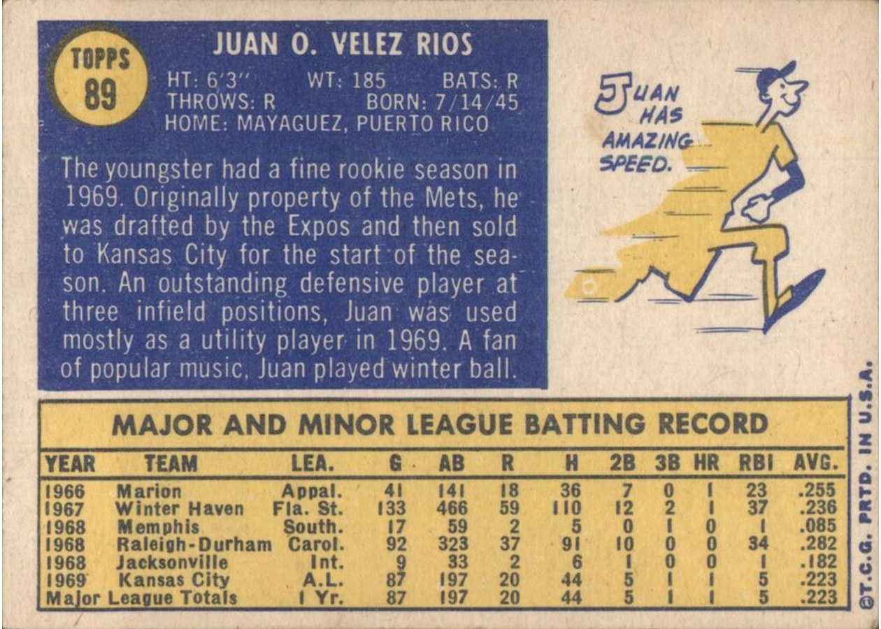 1970 Topps #89 Juan Rios card back